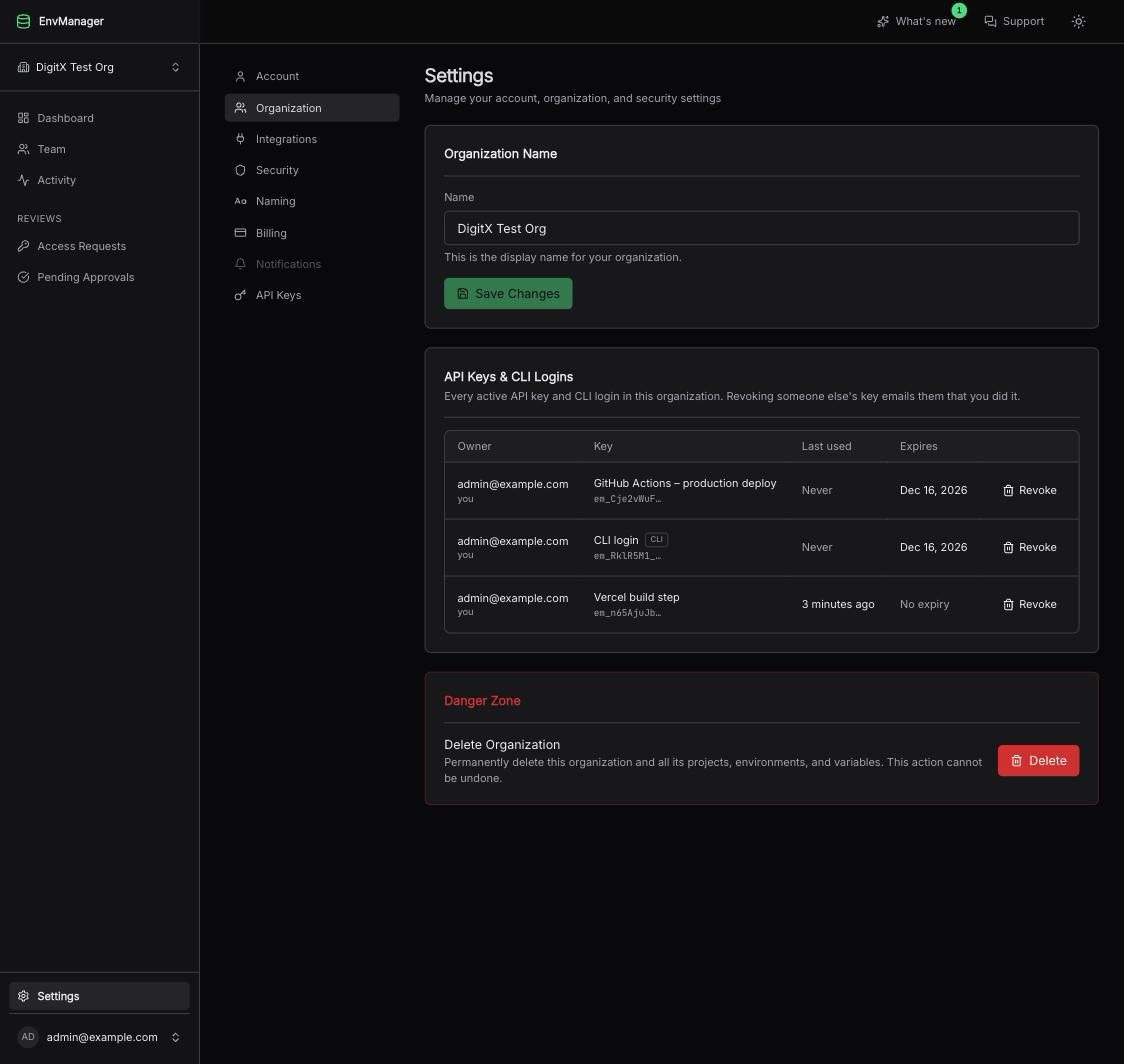 The API Keys and CLI Logins card in Organization settings, listing keys and CLI logins by owner