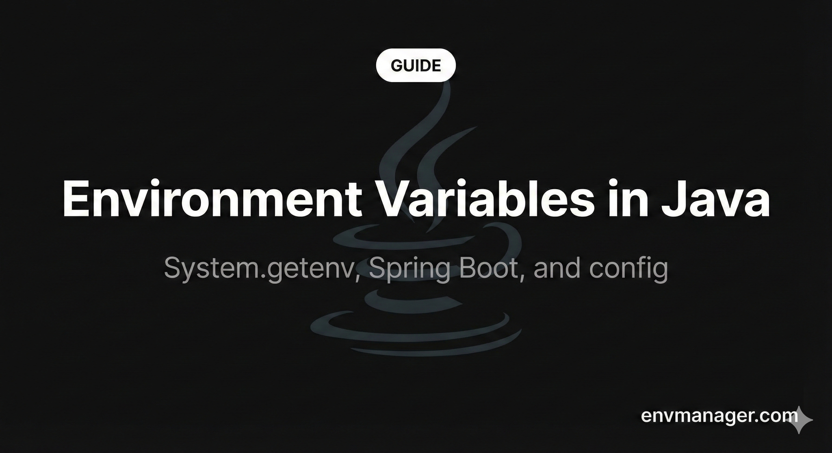 Environment Variables in Java: System.getenv(), Spring Boot @Value, and Best Practices
