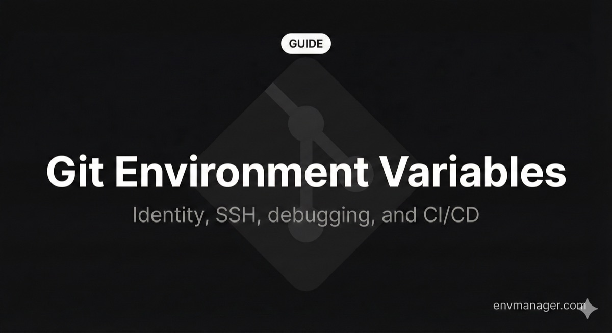 Git Environment Variables: Identity, SSH Keys, Debugging, and CI/CD Usage