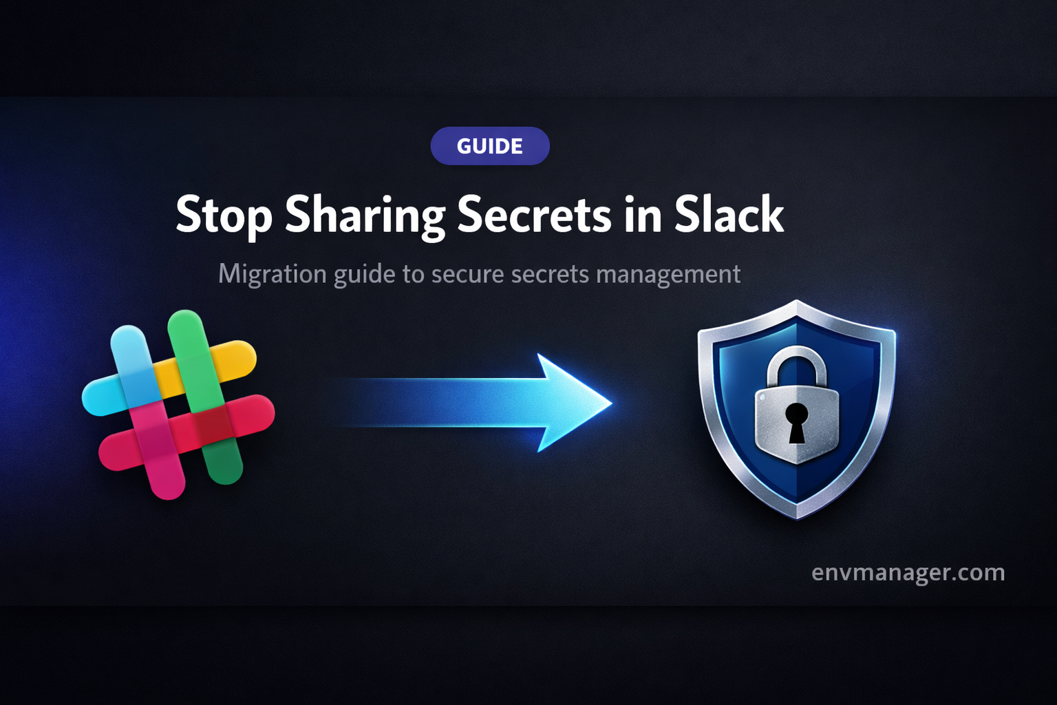 Stop Sharing Secrets in Slack: A Migration Guide to EnvManager