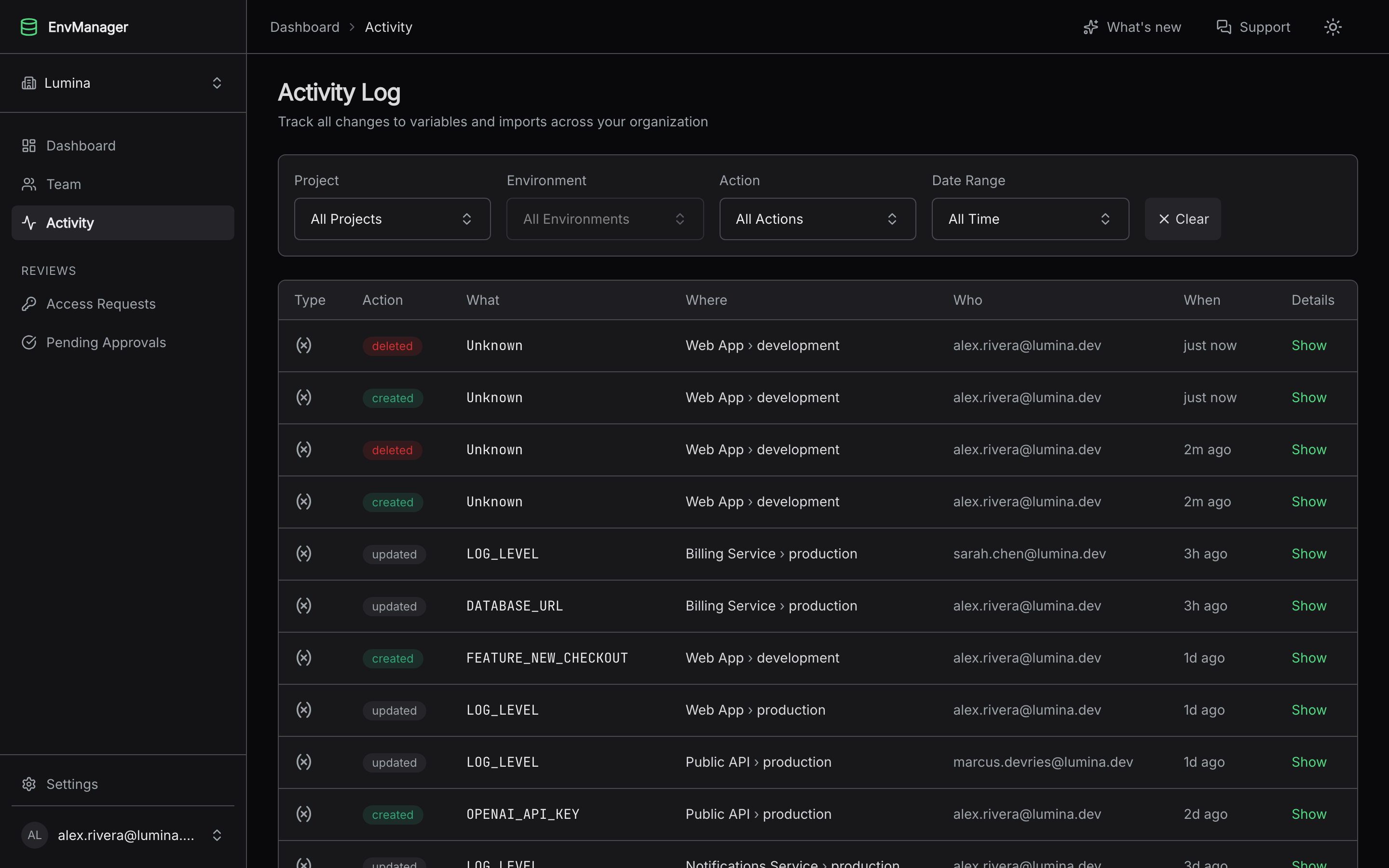 EnvManager audit log with actor, environment, action, and timestamp