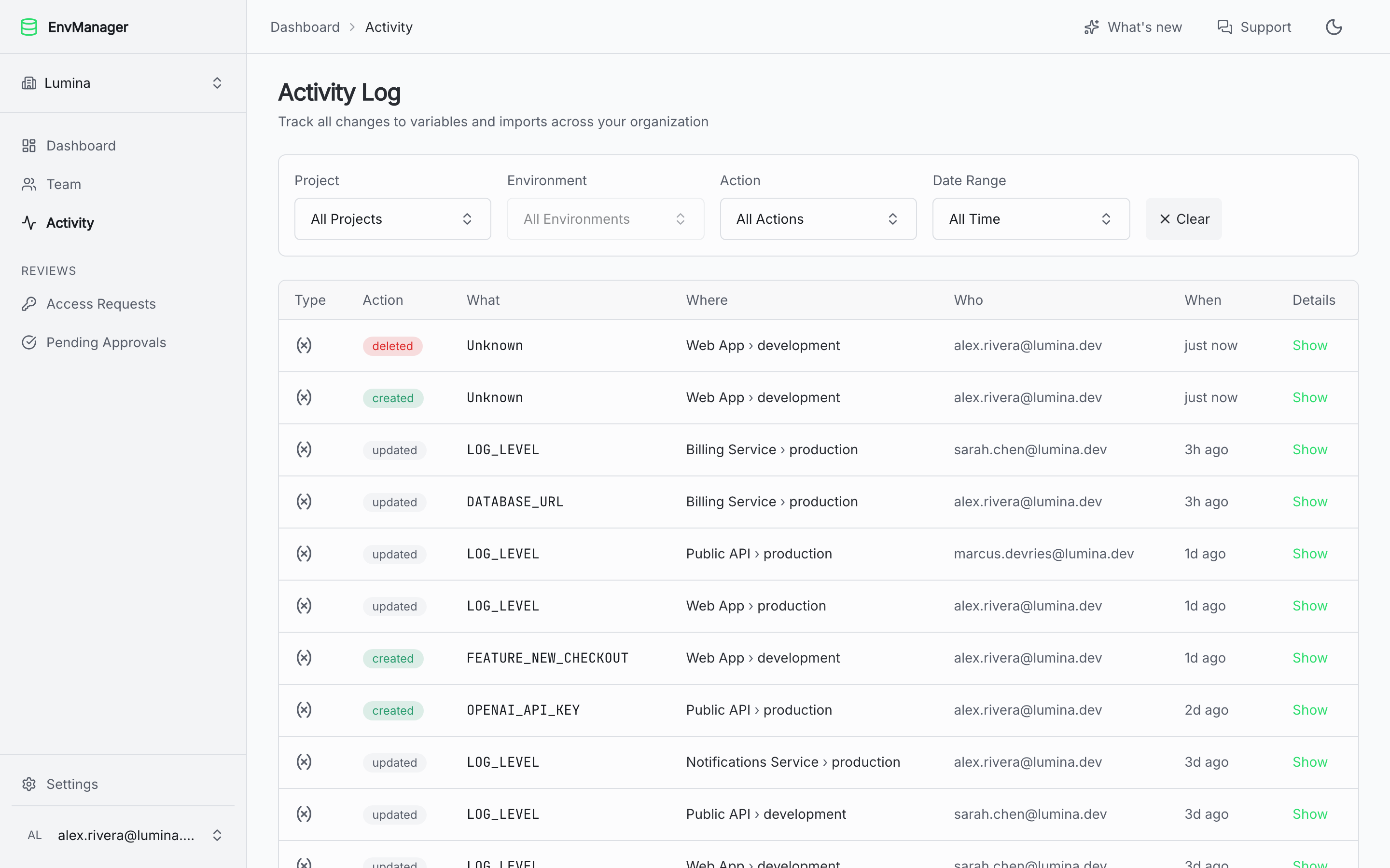 EnvManager audit log with actor, environment, action, and timestamp