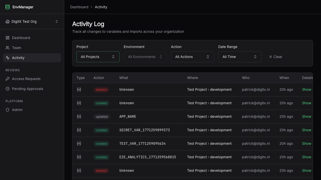 EnvManager Audit Logs