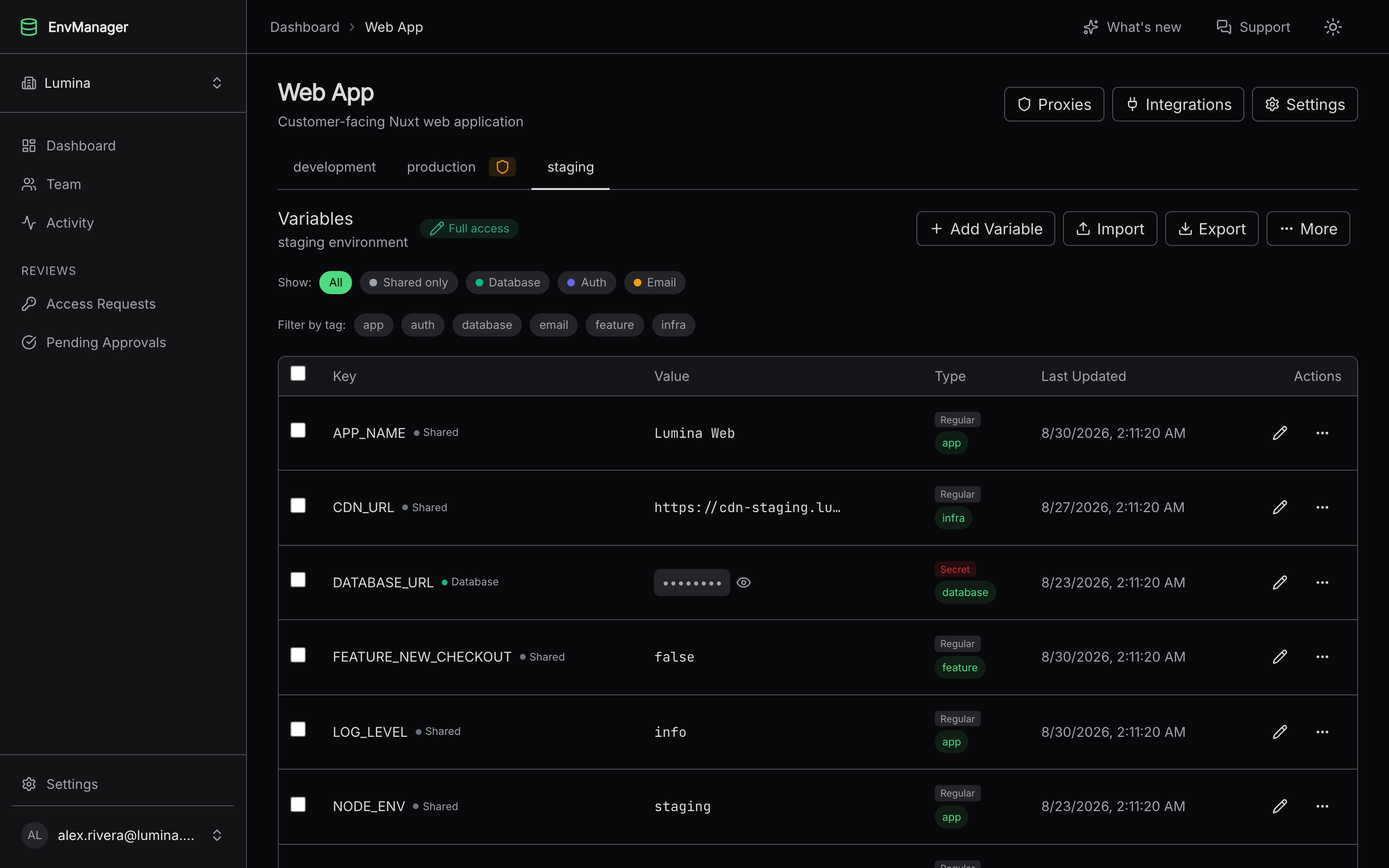 EnvManager environment tabs for development, staging, and production