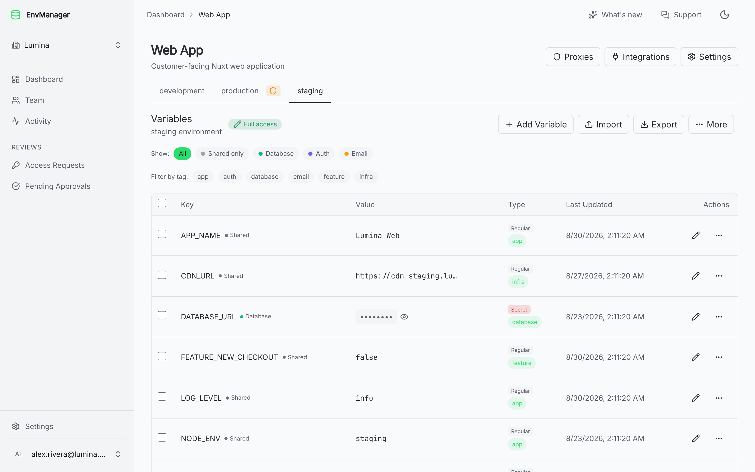 EnvManager environment tabs for development, staging, and production