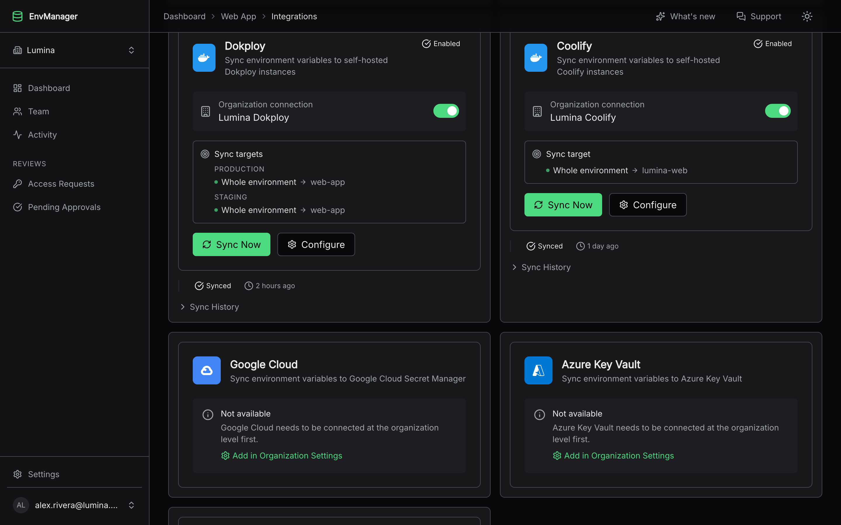 EnvManager project integrations page showing enabled deployment sync targets