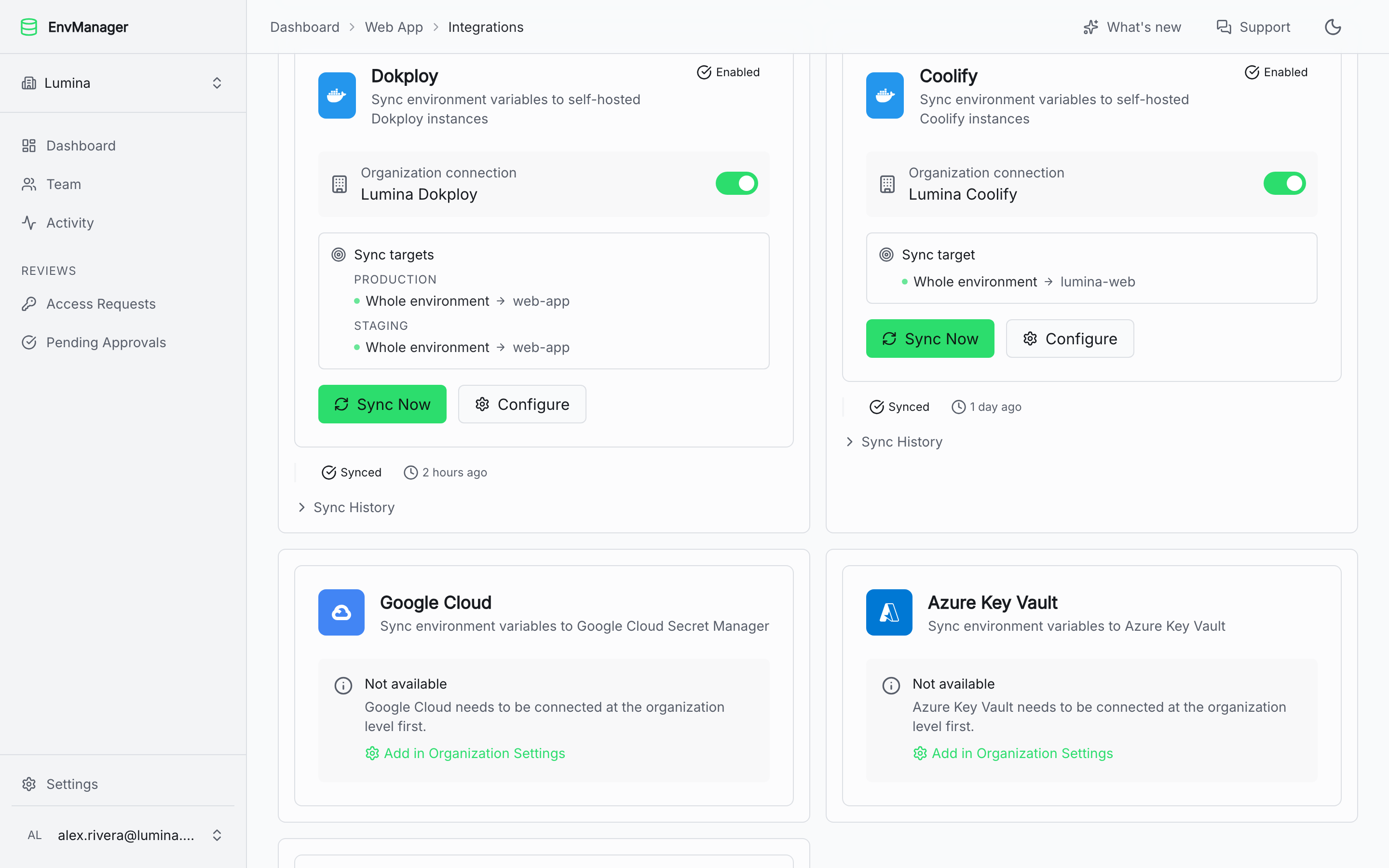 EnvManager project integrations page showing enabled deployment sync targets