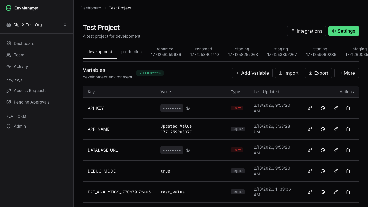 EnvManager Variables Dashboard